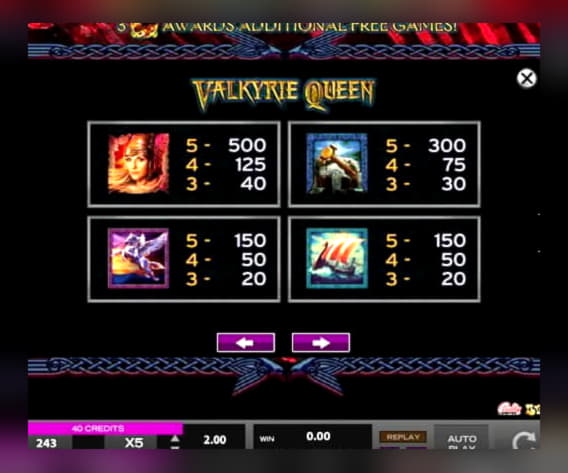 $745 Turniej kasynowy online w kasynie Spartan Slots